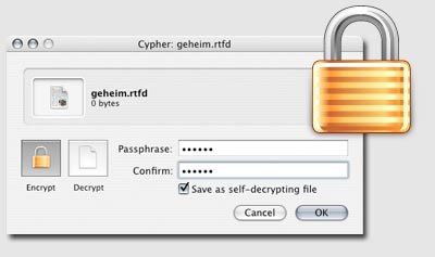 Cypher Verschluesselung